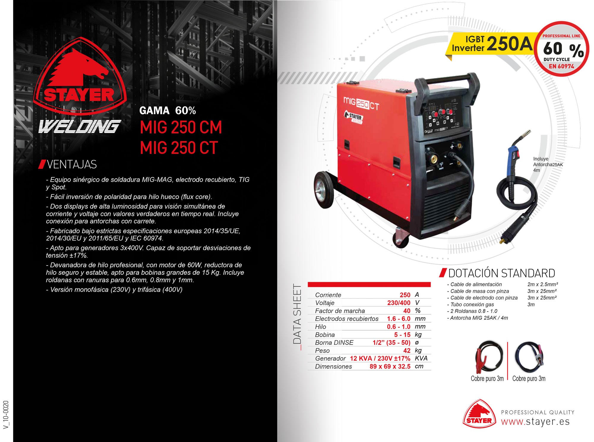 datasheet stayer mig250